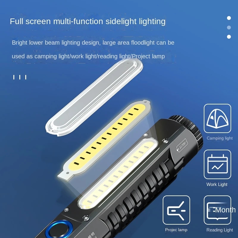 SQ03 Plus COB Work Light LED F - огляд і ціна Edc (Every Day Carry