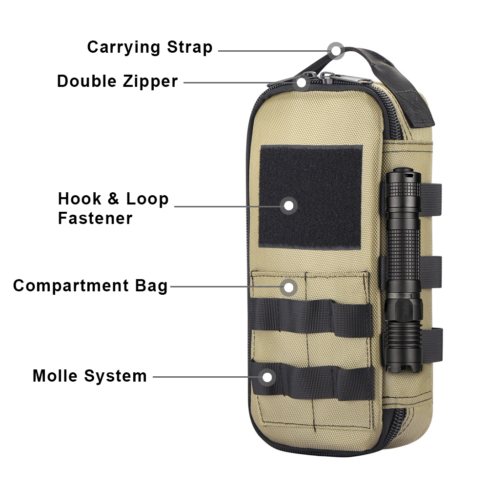 Tactical Utility EDC Pouch Hea - огляд і ціна Edc Carry Pouch