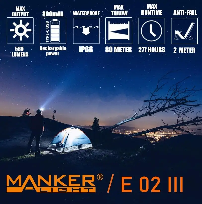 Manker E02III Everyday-Carry F - огляд і ціна Edc Every Day Carry おもちゃ